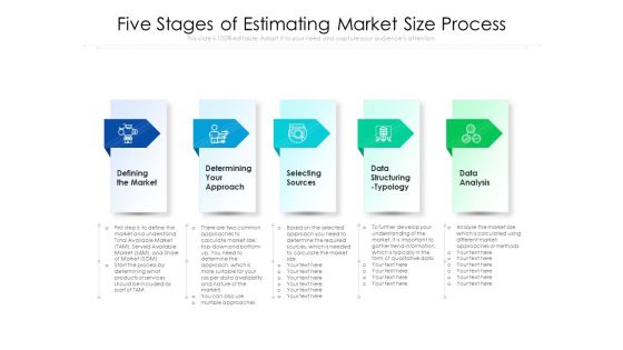 Five Stages Of Estimating Market Size Process Ppt PowerPoint Presentation Infographic Template Graphics Tutorials PDF