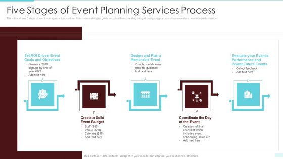 Five Stages Of Event Planning Services Process Topics PDF