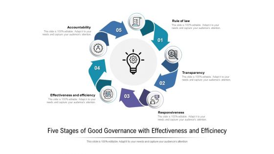 Five Stages Of Good Governance With Effectiveness And Efficinecy Ppt PowerPoint Presentation Summary Pictures PDF