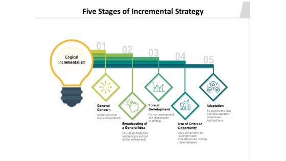 Five Stages Of Incremental Strategy Ppt PowerPoint Presentation File Topics PDF