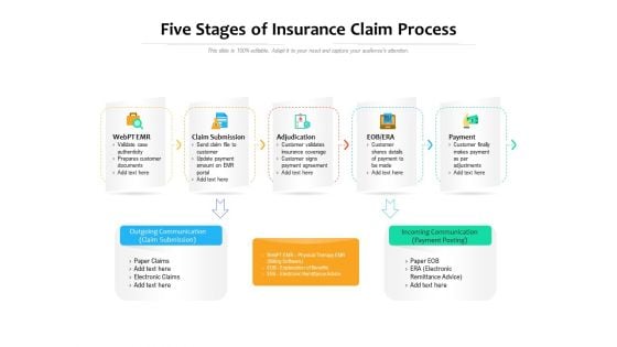 Five Stages Of Insurance Claim Process Ppt PowerPoint Presentation Show Background PDF
