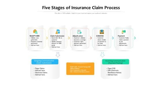 Five Stages Of Insurance Claim Process Ppt PowerPoint Presentation Show Background PDF