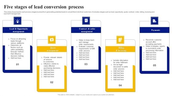 Five Stages Of Lead Conversion Process Elements PDF