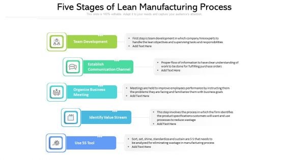 Five Stages Of Lean Manufacturing Process Ppt PowerPoint Presentation Icon Grid PDF