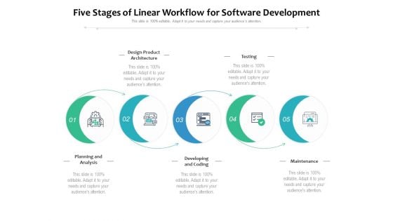 Five Stages Of Linear Workflow For Software Development Ppt PowerPoint Presentation Infographic Template Visual Aids PDF