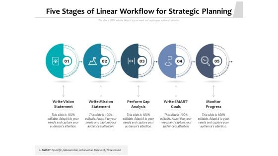 Five Stages Of Linear Workflow For Strategic Planning Ppt PowerPoint Presentation Icon Layout PDF