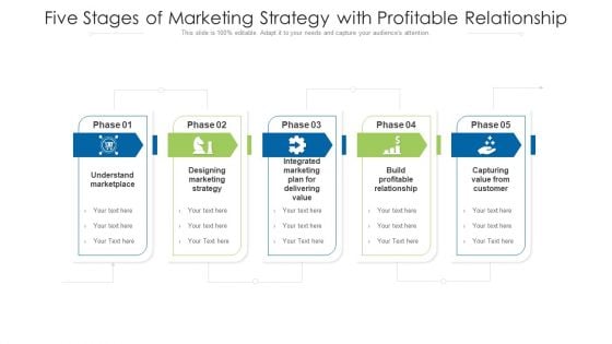 Five Stages Of Marketing Strategy With Profitable Relationship Ppt PowerPoint Presentation Gallery Example PDF