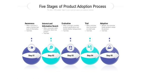 Five Stages Of Product Adoption Process Ppt PowerPoint Presentation Inspiration Mockup PDF Five Stages Of Product Adoption Process Ppt PowerPoint Presentation Inspiration Mockup PDF
