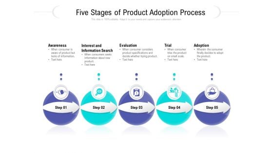 Five Stages Of Product Adoption Process Ppt PowerPoint Presentation Inspiration Mockup PDF