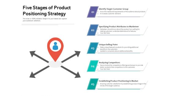 Five Stages Of Product Positioning Strategy Ppt PowerPoint Presentation File Mockup PDF