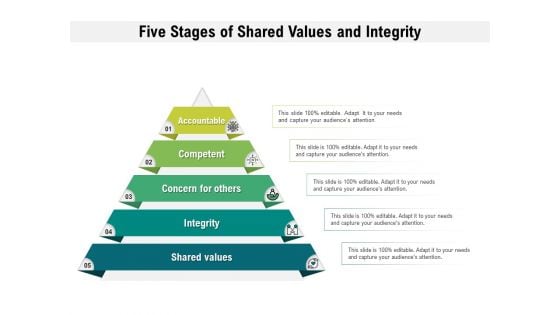 Five Stages Of Shared Values And Integrity Ppt PowerPoint Presentation Icon Inspiration PDF