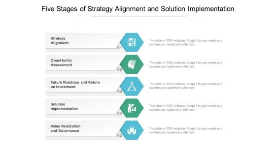 Five Stages Of Strategy Alignment And Solution Implementation Ppt PowerPoint Presentation Infographic Template Picture