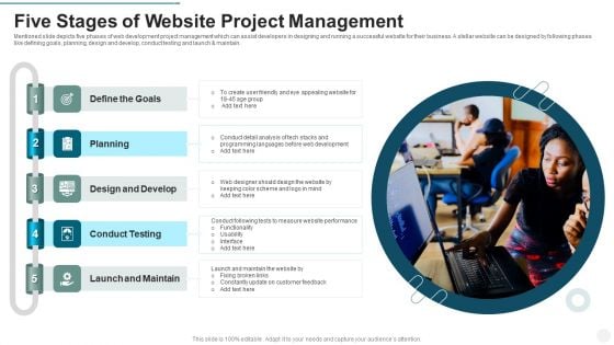 Five Stages Of Website Project Management Portrait PDF