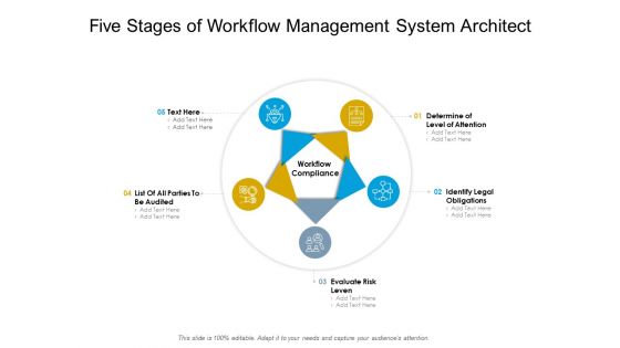 Five Stages Of Workflow Management System Architec Ppt PowerPoint Presentation Pictures Portfolio PDF
