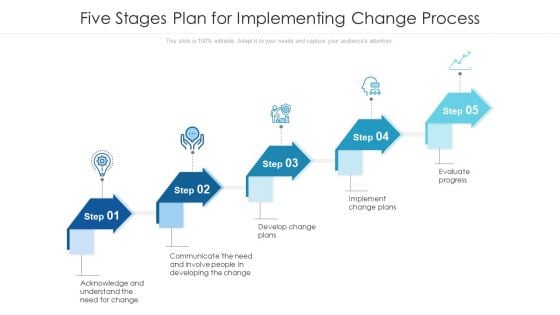 Five Stages Plan For Implementing Change Process Ppt PowerPoint Presentation Gallery Good PDF