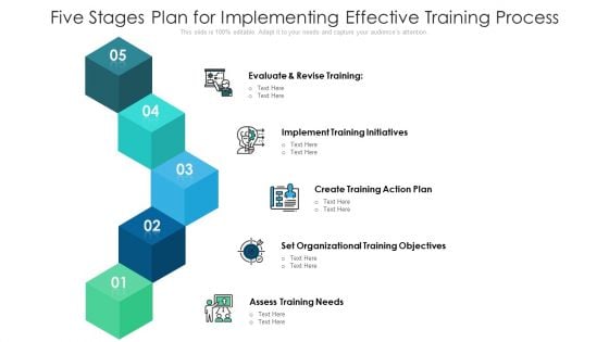 Five Stages Plan For Implementing Effective Training Process Ppt PowerPoint Presentation Icon Pictures PDF