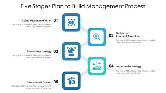 Five Stages Plan To Build Management Process Ppt PowerPoint Presentation File Maker PDF