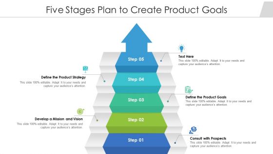 Five Stages Plan To Create Product Goals Ppt PowerPoint Presentation Gallery Guidelines PDF