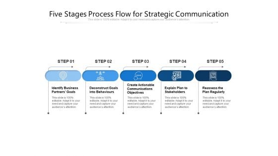 Five Stages Process Flow For Strategic Communication Ppt PowerPoint Presentation Gallery Example PDF