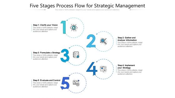 Five Stages Process Flow For Strategic Management Ppt PowerPoint Presentation Gallery Ideas PDF