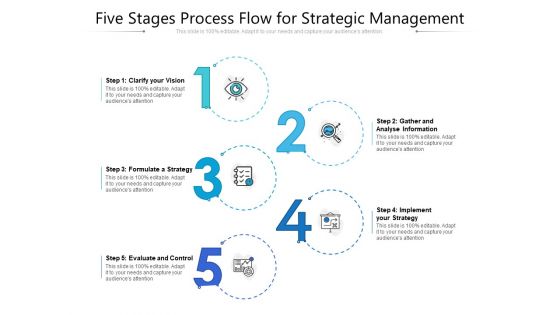 Five Stages Process Flow For Strategic Management Ppt PowerPoint Presentation Gallery Ideas PDF Five Stages Process Flow For Strategic Management Ppt PowerPoint Presentation Gallery Ideas PDF