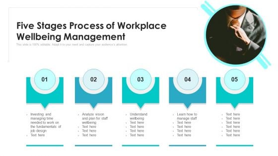 Five Stages Process Of Workplace Wellbeing Management Ppt Pictures Inspiration PDF