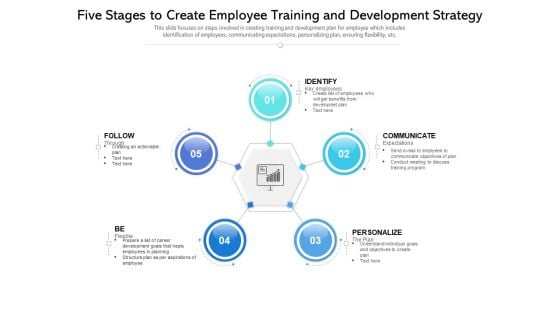 Five Stages To Create Employee Training And Development Strategy Ppt PowerPoint Presentation File Slide Portrait PDF