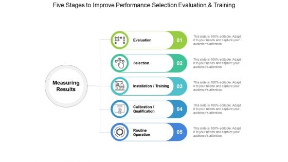 Five Stages To Improve Performance Selection Evaluation And Training Ppt PowerPoint Presentation Show Icons