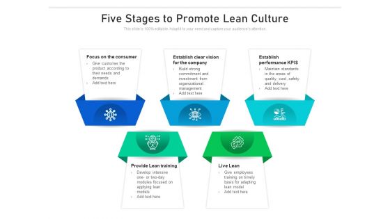 Five Stages To Promote Lean Culture Ppt PowerPoint Presentation Gallery Diagrams PDF