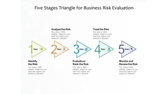 Five Stages Triangle For Business Risk Evaluation Ppt PowerPoint Presentation Gallery Microsoft PDF