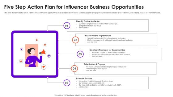 Five Step Action Plan For Influencer Business Opportunities Structure Download PDF