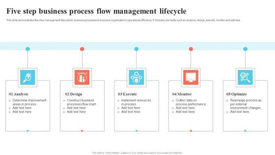 Five Step Business Process Flow Management Lifecycle Designs PDF