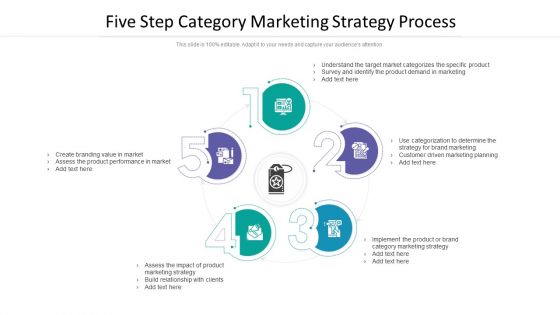 Five Step Category Marketing Strategy Process Ppt PowerPoint Presentation Portfolio Clipart Images PDF