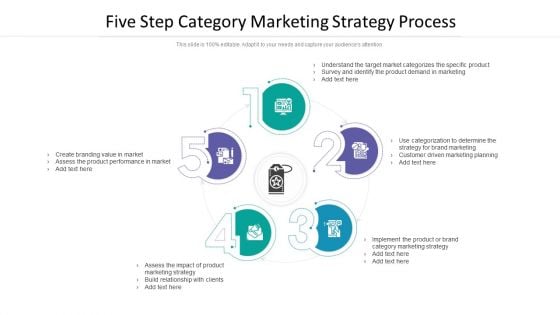Five Step Category Marketing Strategy Process Ppt PowerPoint Presentation Portfolio Clipart Images PDF Five Step Category Marketing Strategy Process Ppt PowerPoint Presentation Portfolio Clipart Images PDF