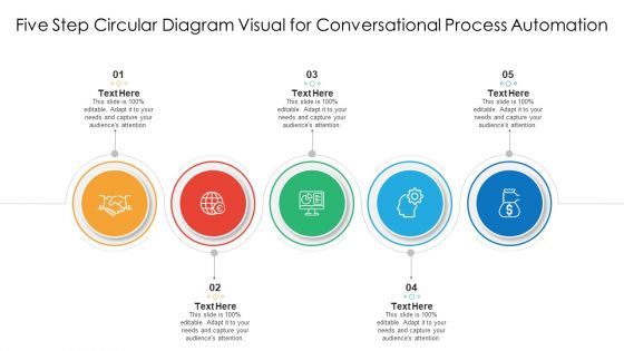 Five Step Circular Diagram Visual For Conversational Process Automation Ppt PowerPoint Presentation Summary Format Ideas PDF