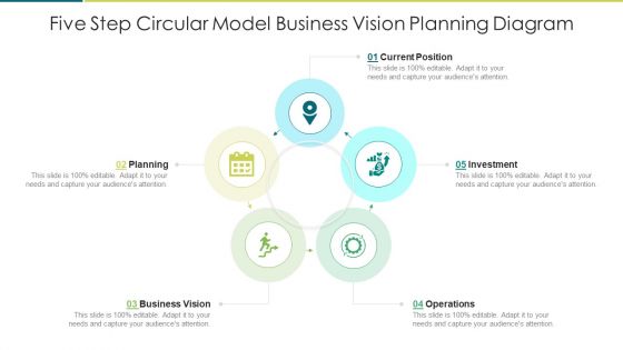 Five Step Circular Model Business Vision Planning Diagram Microsoft PDF