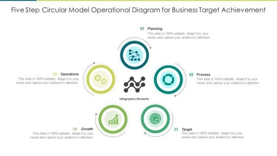 Five Step Circular Model Operational Diagram For Business Target Achievement Pictures PDF