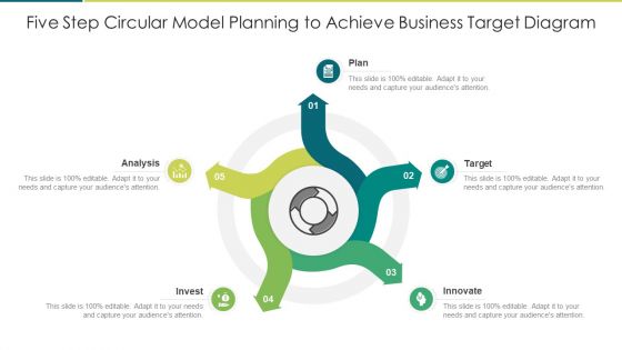 Five Step Circular Model Planning To Achieve Business Target Diagram Ideas PDF