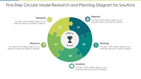 Five Step Circular Model Research And Planning Diagram For Solutions Themes PDF Five Step Circular Model Research And Planning Diagram For Solutions Themes PDF