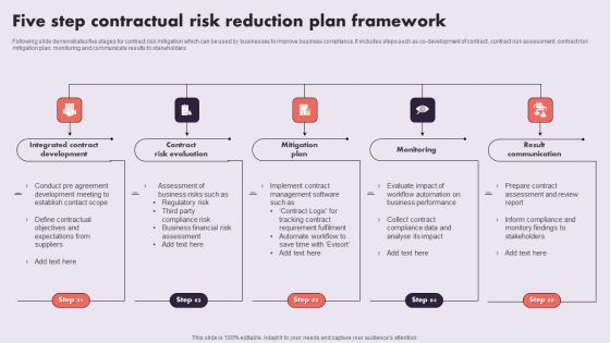 Five Step Contractual Risk Reduction Plan Framework Designs PDF