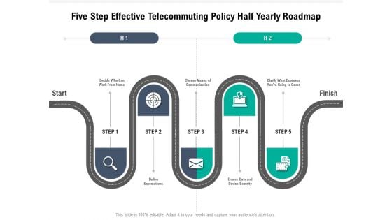 Five Step Effective Telecommuting Policy Half Yearly Roadmap Topics