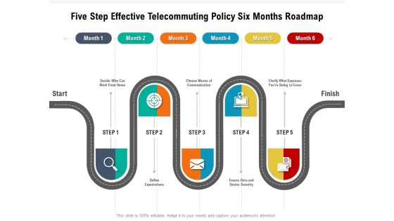 Five Step Effective Telecommuting Policy Six Months Roadmap Designs