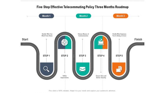 Five Step Effective Telecommuting Policy Three Months Roadmap Professional