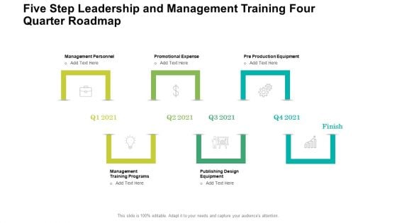 Five Step Leadership And Management Training Four Quarter Roadmap Rules