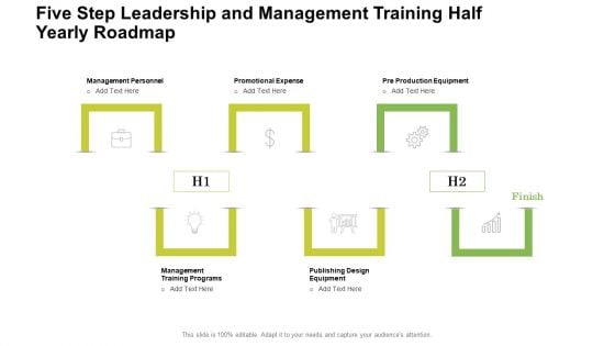 Five Step Leadership And Management Training Half Yearly Roadmap Inspiration