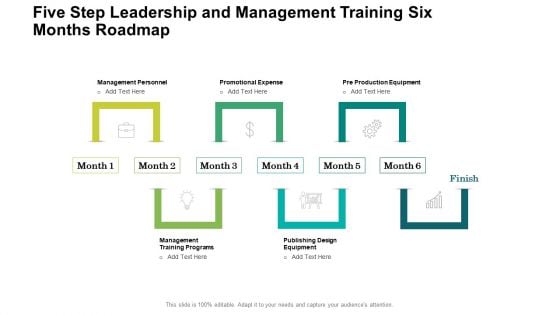 Five Step Leadership And Management Training Six Months Roadmap Summary