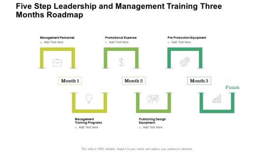 Five Step Leadership And Management Training Three Months Roadmap Portrait Five Step Leadership And Management Training Three Months Roadmap Portrait