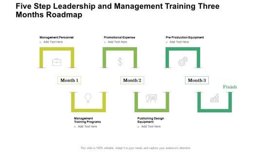 Five Step Leadership And Management Training Three Months Roadmap Portrait