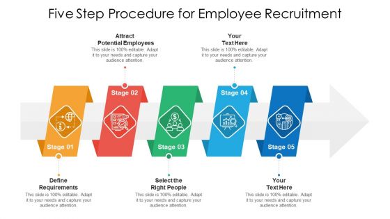 Five Step Procedure For Employee Recruitment Ppt PowerPoint Presentation File Layout PDF