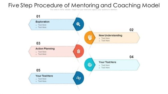 Five Step Procedure Of Mentoring And Coaching Model Ppt PowerPoint Presentation File Styles PDF